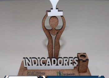 Apresentações dos Indicadores de desempenho hospitalar do mês de março do HRCRM