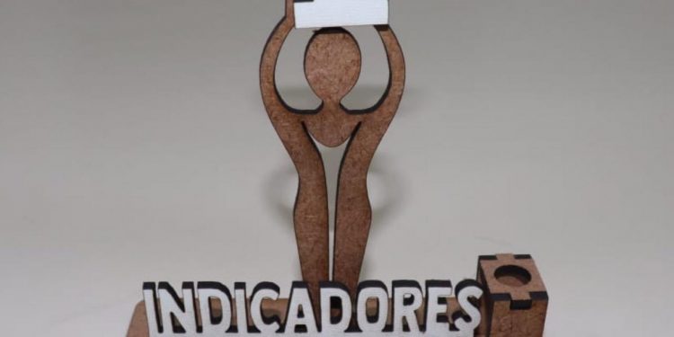 Apresentações dos Indicadores de desempenho hospitalar do mês de março do HRCRM