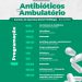 Curso Antibióticos em Ambulatório
